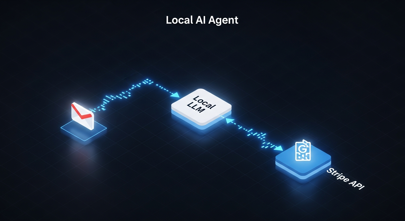 Surviving 'Google Zero': How a Meta Vet Built a 300K-User Micro-SaaS architectural analysis